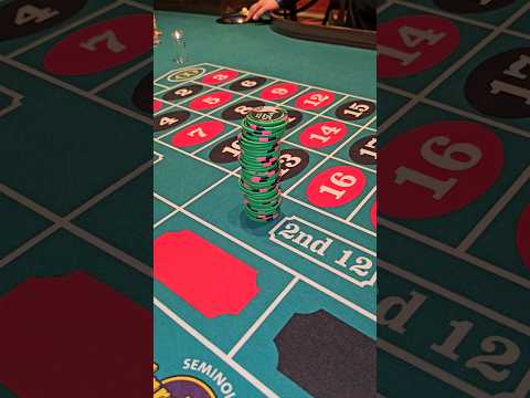 Uitgebreid assortiment online casino spellen bij LaLaLaBet in het Nederlands