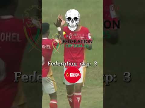 Anticipation Builds for Abahani vs Mohammedan: A Rivalry to Watch in Bangladesh