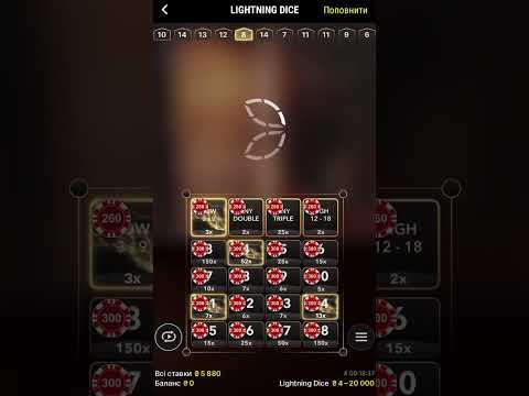 Is DivaSpin Safe for Online Casino Play? A Comprehensive Look at Their Licensing & Security Measures