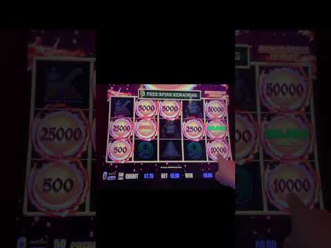 Einloggen bei Dragon Slots: Online-Casino-Spiele in Deutschland