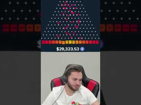 Master Plinko: A Comprehensive Guide on How to Play this Popular Casino Game Online in English for Canadian Players