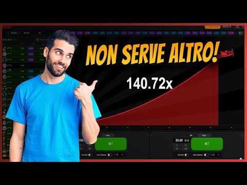 Giocare al Casinò Online su Caspero: La Guida definitiva per i giocatori Italiani