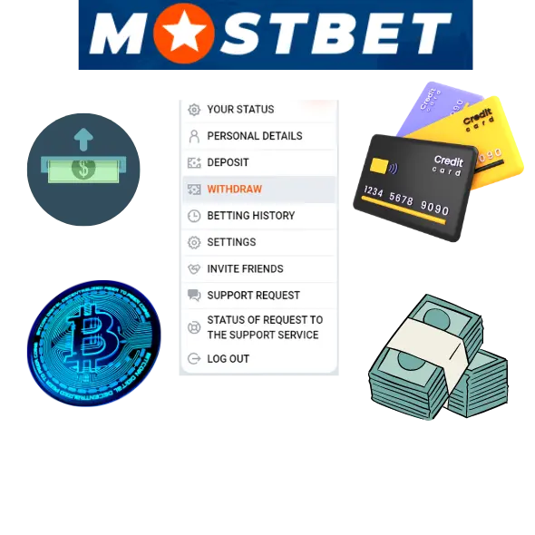 Why Mostbet Casino Stands Out in 2024 Consulting – What The Heck Is ...