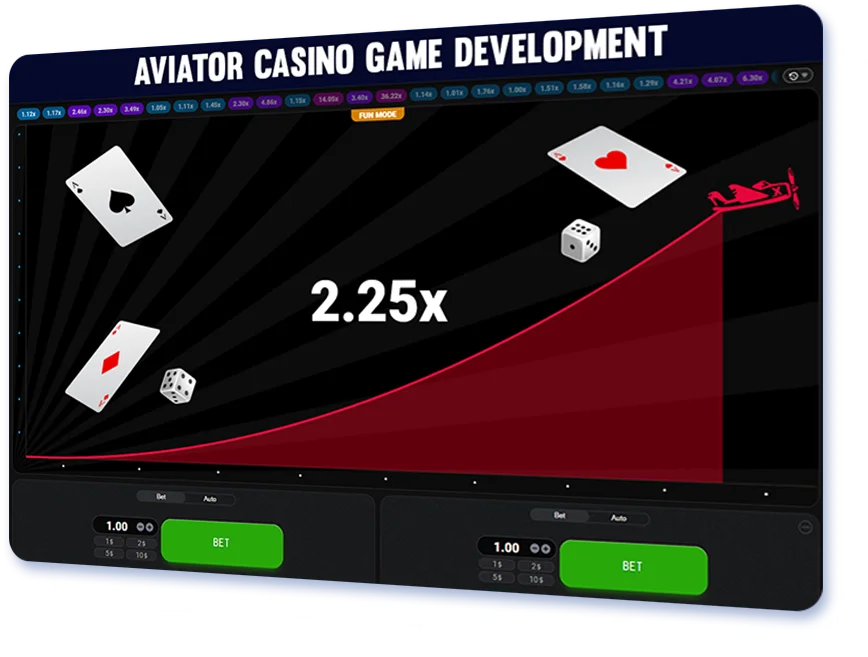 Aviator Casino Game Development | GammaStack