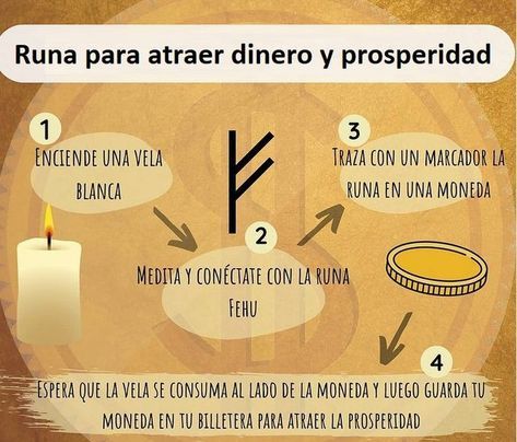 juegos en línea de casino