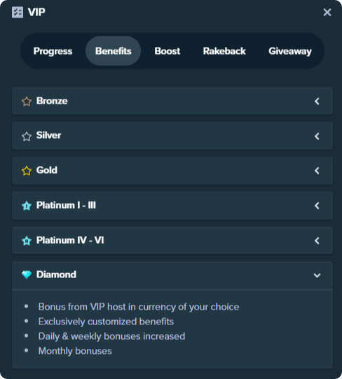 Stake Casino Review 2024: Bonus, Rakeback and VIP Level