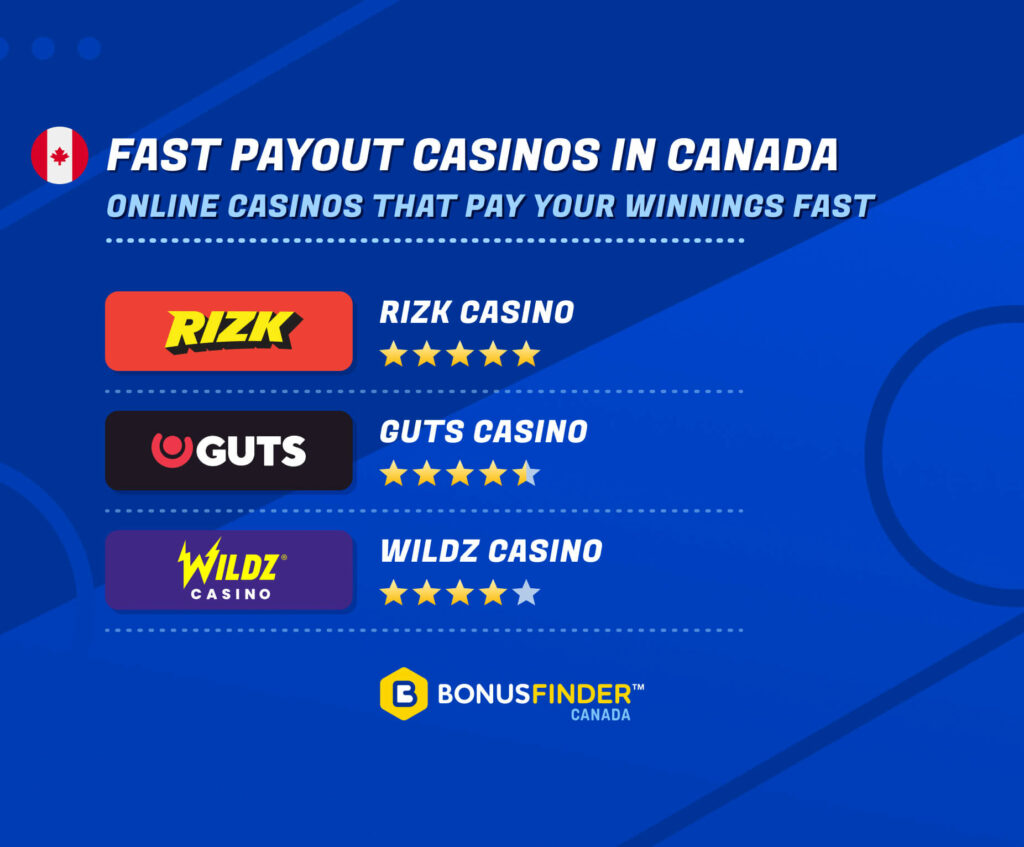 Fastest Payout Online Casinos 🎖️ Instant Withdrawal Casino Sites