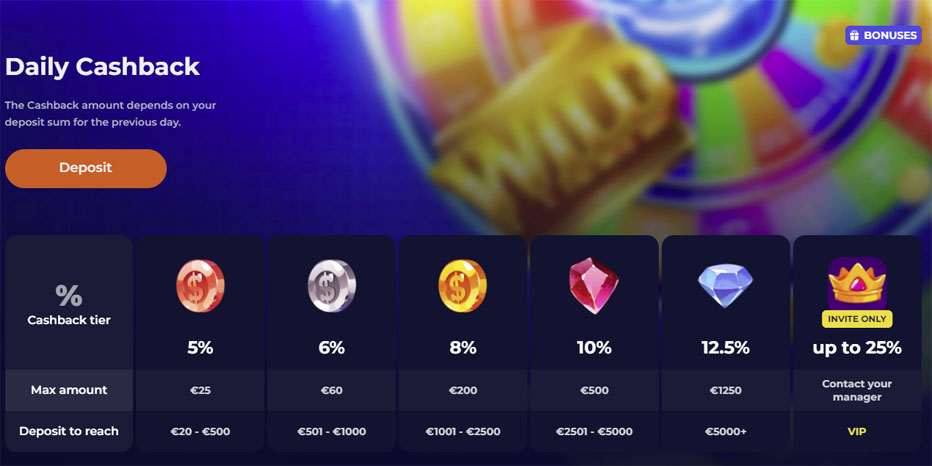 Nine Casino No Deposit Bonus Code - 20 free spins on sign-up
