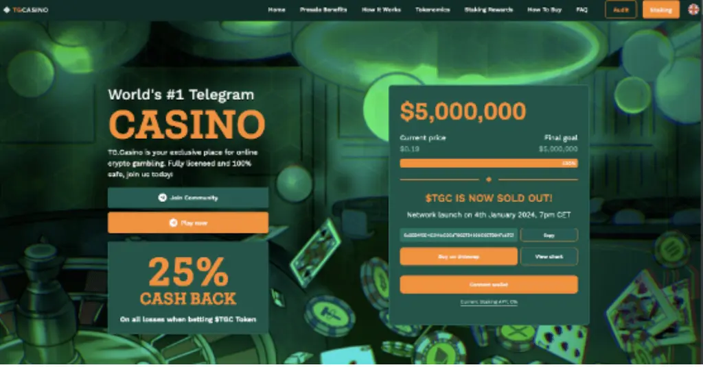Top Fastest Payout Online Casinos USA 2024