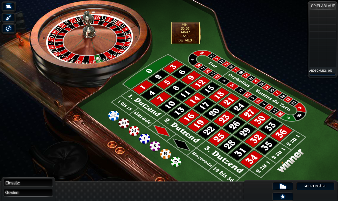 mejor BroWinner Casino bono de depósito anuncio en Spain