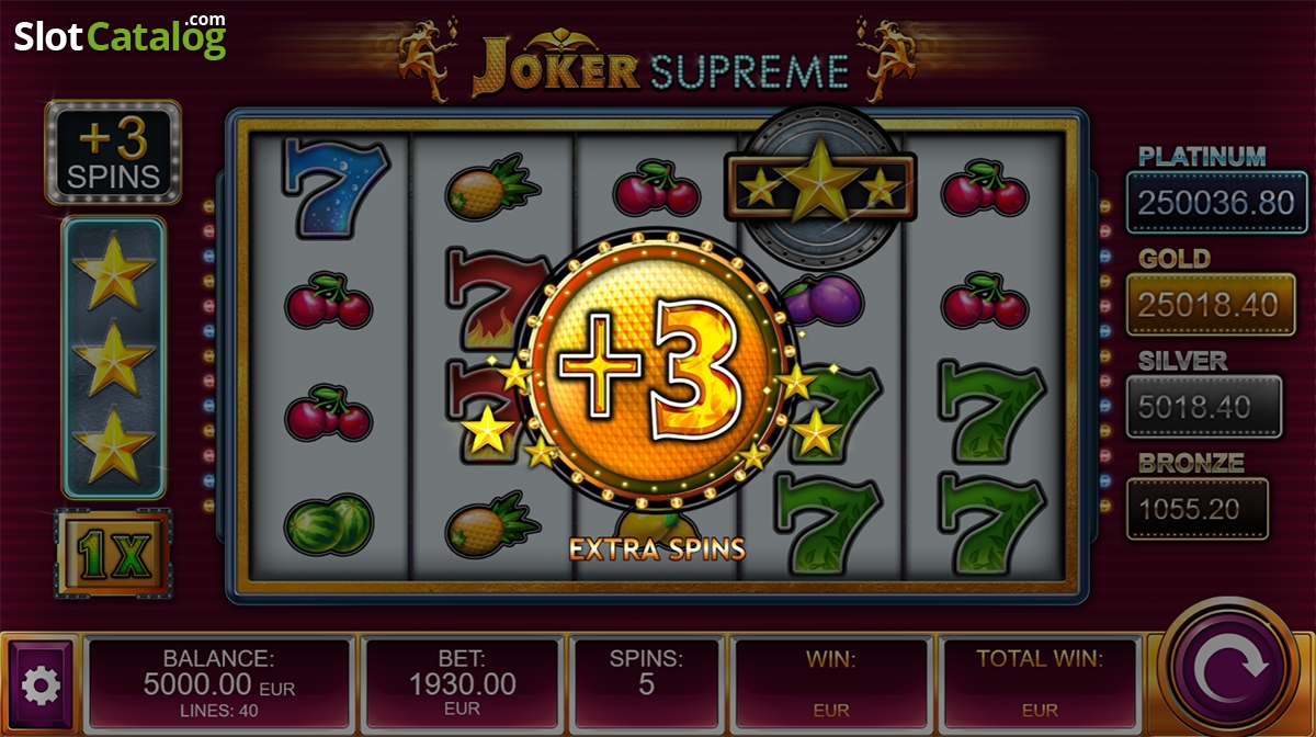 Joker Supreme Slot - Free Demo & Game Review | Aug 2022